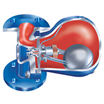 Ball float steam traps ARI CONA® S 631, 632, 633, 637, 638, 639